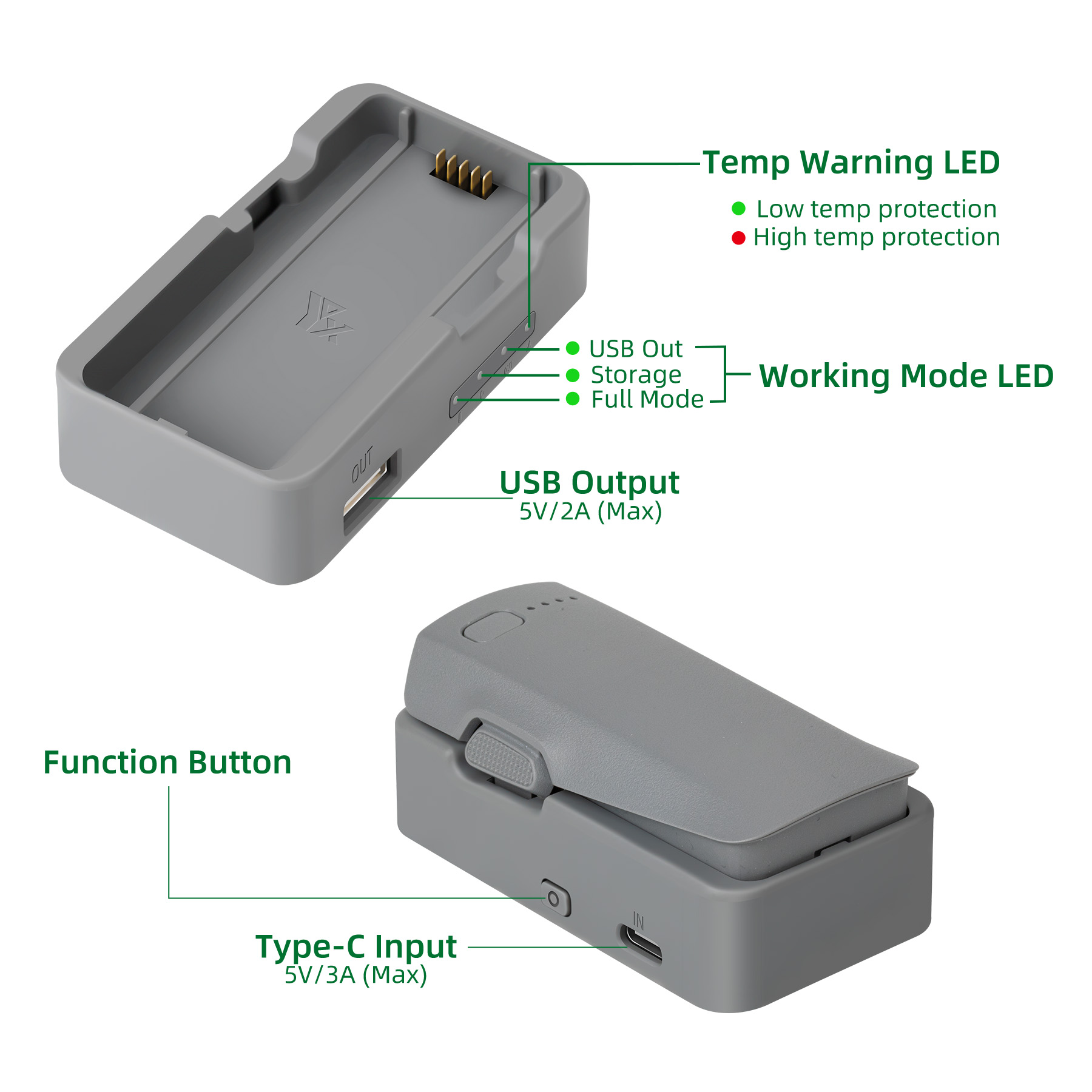 Caricabatterie USB per Drone D - Drone Charging Hub recensione e prezzo