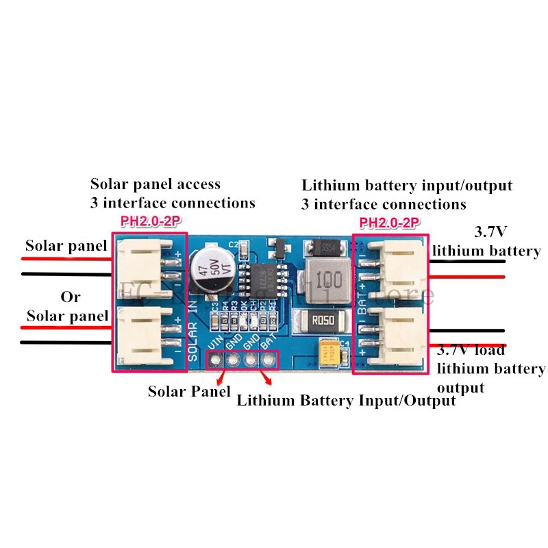 1/5/10 Pz Javino CN3791 MPPT R - Drone Solar Charger recensione e prezzo