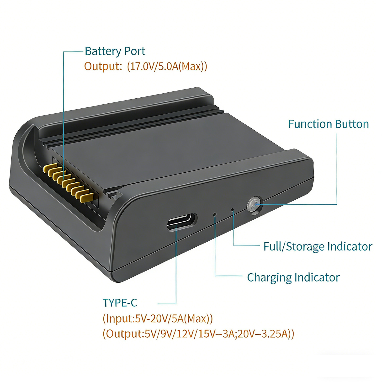 Hub di Ricarica per Drone DJI  - Drone Charging Hub recensione e prezzo
