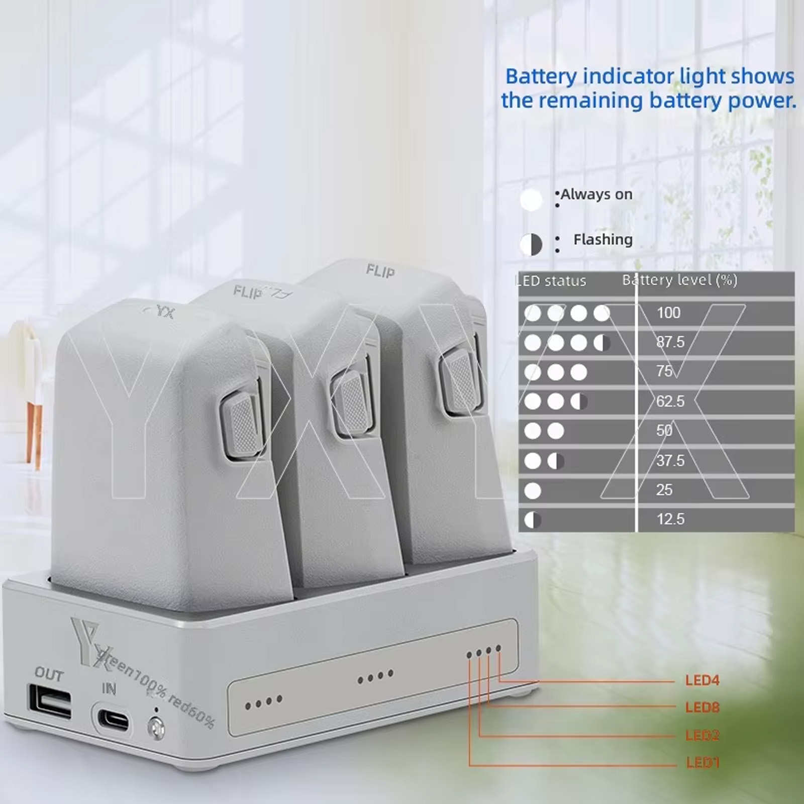 Nuovo Hub di Ricarica a 3 Port - Drone Charging Hub recensione e prezzo